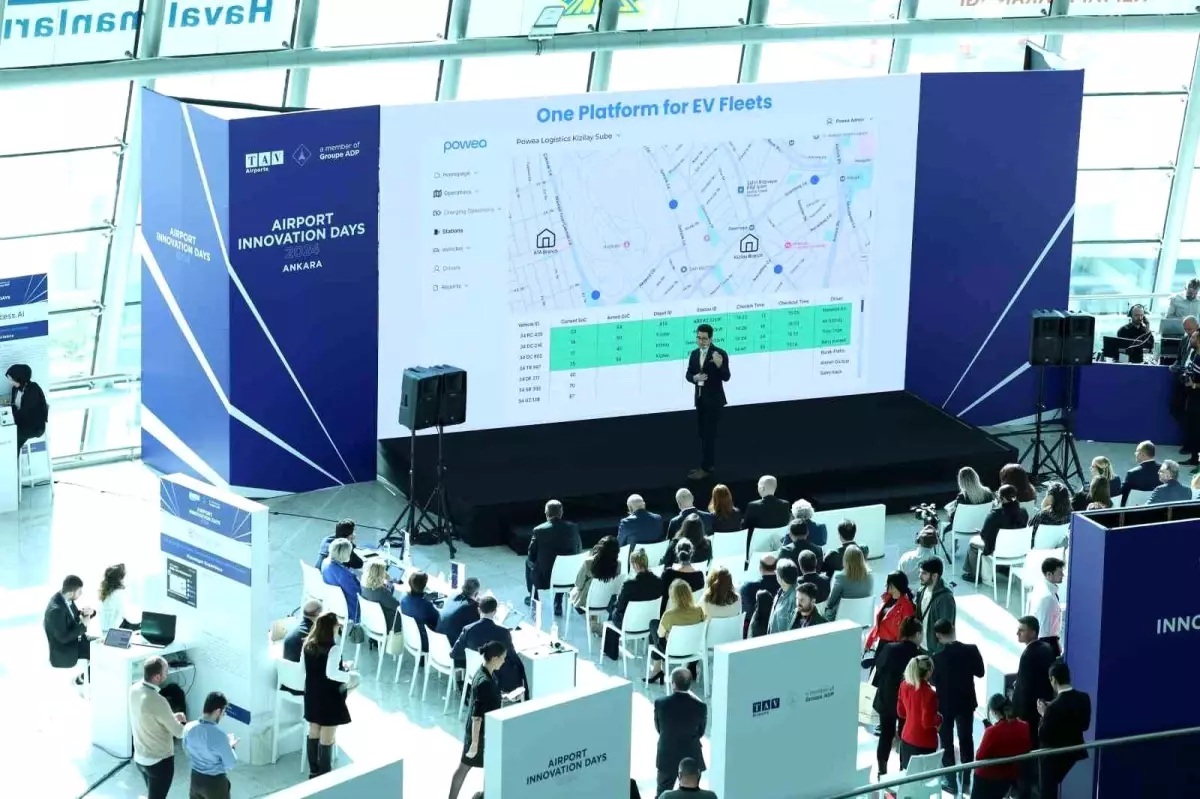 Airport Innovation Days’da Ödüller Sahiplerini Buldu
